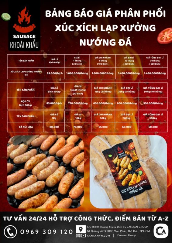 bảng giá