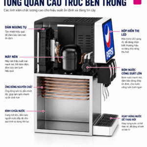 Alternative view of Máy Làm Coca Tươi 1 Vòi Mẫu A – CANA 218AS1 - 90ly/h